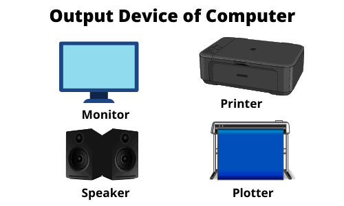 Función de salida: dispositivo de salida de la computadora