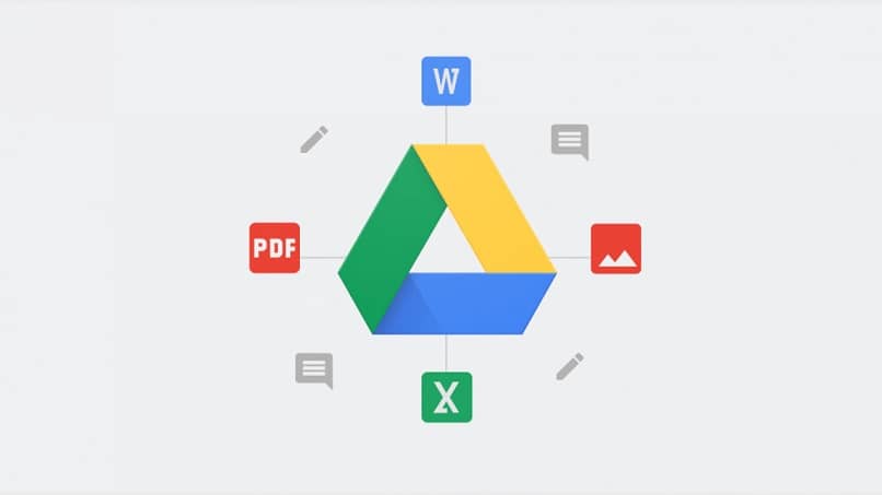 Funciones de Google Drive 